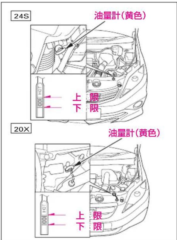 Honda Edix (2007) - けん引されるとき (ロープによるけん引) - 1