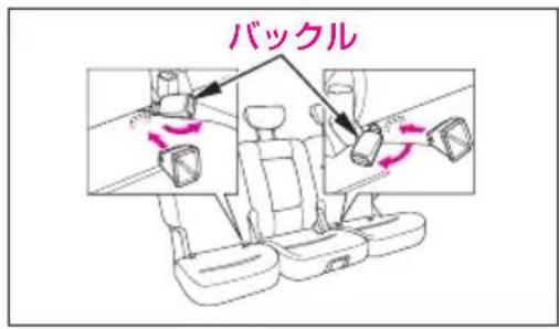 バックル