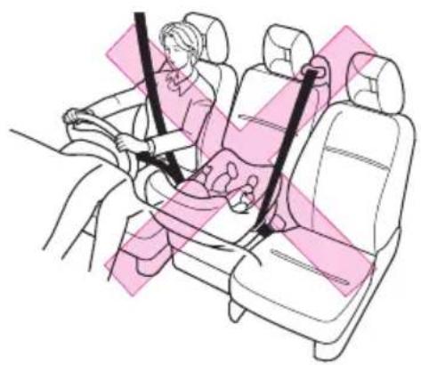 Honda Edix (2007) - 安全ドライブのための必読6 ポイント - 2