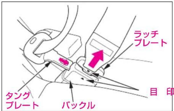 ラッチ プレート タング プレート バックル 目印