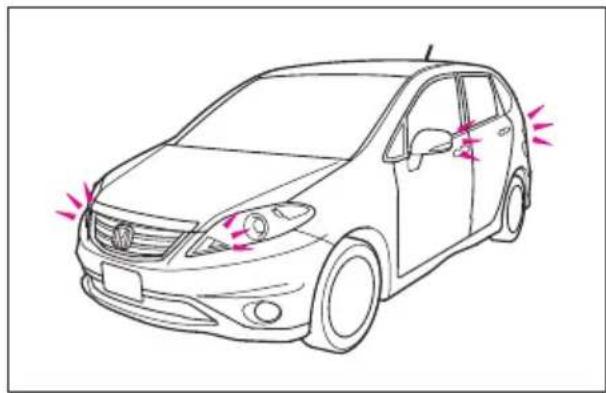 Honda Edix (2007) - 車を運転する前に - 2
