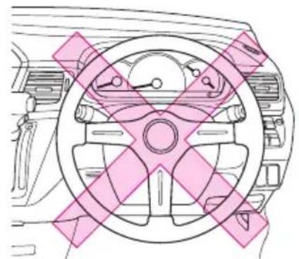 Honda Edix (2007) - 安全ドライブのための必読6 ポイント - 1