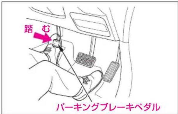 踏む パーキングブレーキペダル