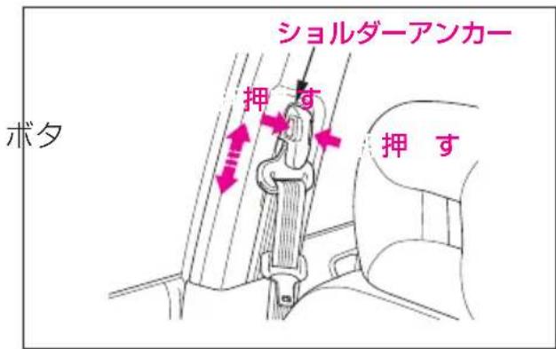 ボタ ショルダーアンカー 押す 押す