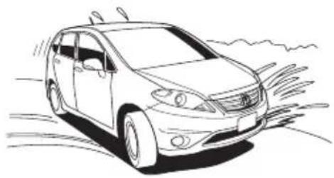 Honda Edix (2007) - 運転するとき - 1