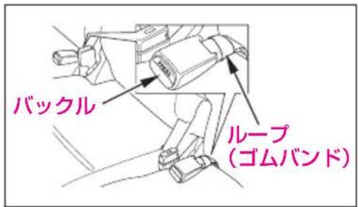 バックル ループ (ゴムバンド)