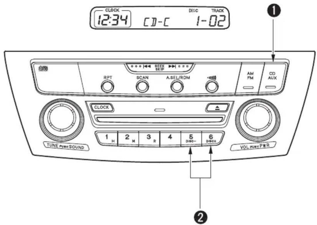 CLOCK 12:34 CD-C 1-02 TRACK RPT SCAN A.SEL/ROM AM FM CD AUX TUNE PUSH SOUND 1 H 2 M 3 R 4 5 DISC- 6 DISC+ VOL PUSH PWR ① ②
