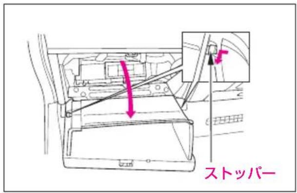 ストッパー