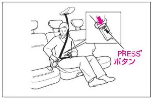 PRESS" ボタン