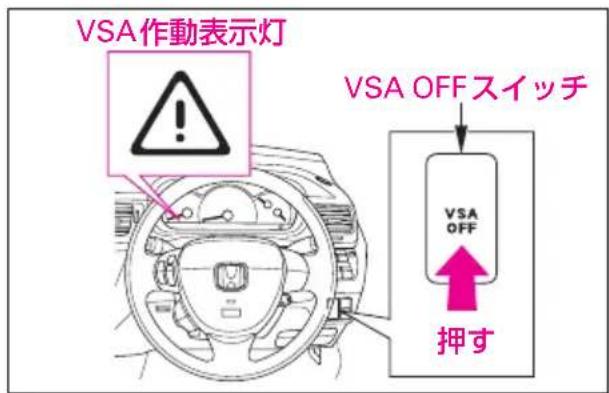 VSA作動表示灯 VSA OFFスイッチ VSA OFF 押す