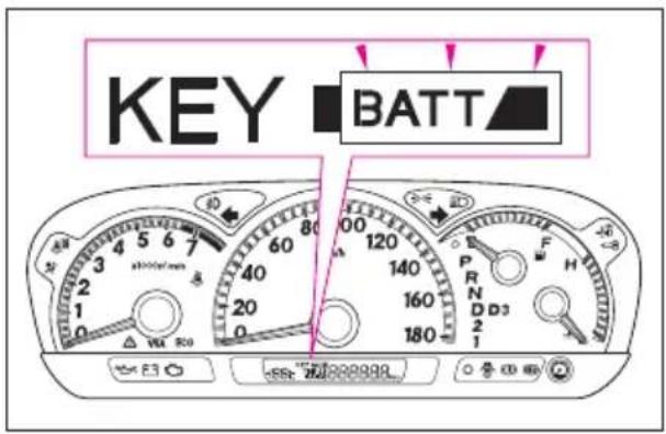 KEY BATT 0 1 2 3 4 5 6 7 8 9 10 11 12 13 14 15 16 17 18 19 20 21 22 23 24 25 26 27 28 29 30 31 32 33 34 35 36 37 38 39 40 41 42 43 44 45 46 47 48 49 50 51 52 53 54 55 56 57 58 59 60 61 62 63 64 65 66 67 68 69 70 71 72 73 74 75 76 77 78 79 80