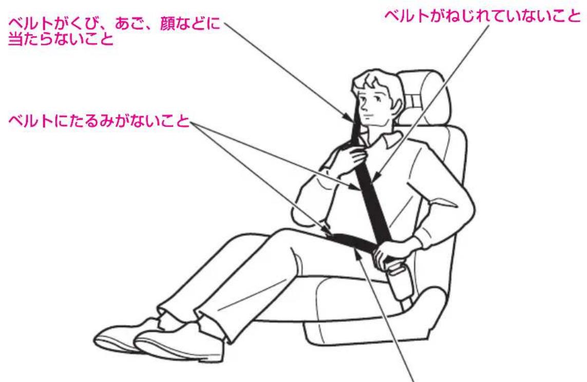 ベルトがくび、あご、顔などに 当たらないこと ベルトにたるみがないこと ベルトがねじれていないこと