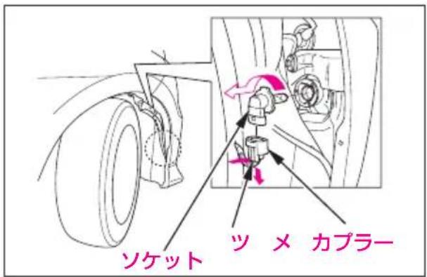 ソケット ツメカプラー