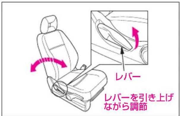 レバー レバーを引き上げ ながら調節