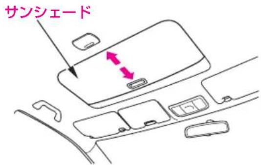 サンシェード