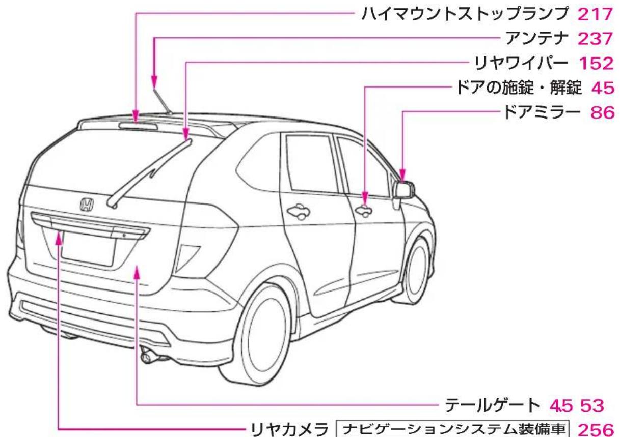 ハイマウントストップランプ 217 アンテナ 237 リヤワイパー 152 ドアの施錠・解錠 45 ドアミラー 86 テールゲート 45 53 リヤカメラ ナビゲーションシステム装備車 256