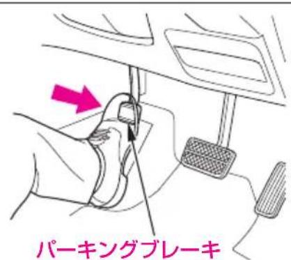 パーキングブレーキ