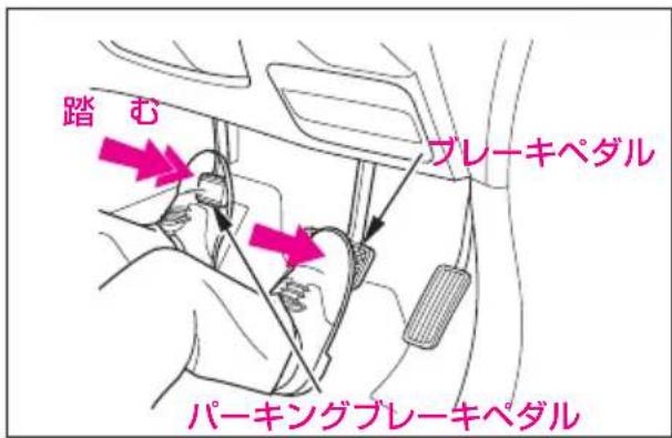 踏む ブレーキペダル パーキングブレーキペダル