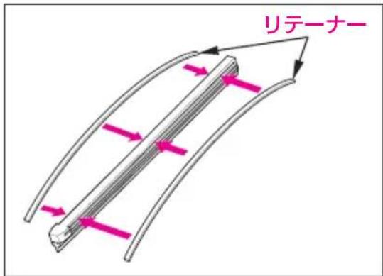 リテーナー