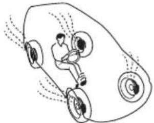 Honda Edix (2007) - ●ブレーキの効きについて ●ハンドルのきれいについて - 1