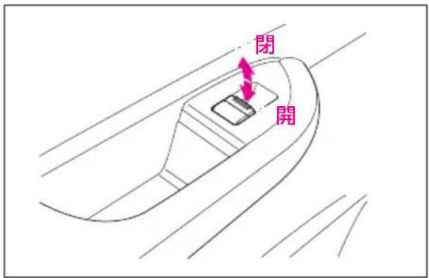 閉 開