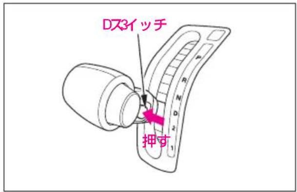 Dス3イッチ 押す