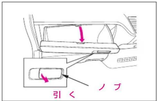 引 ノブ