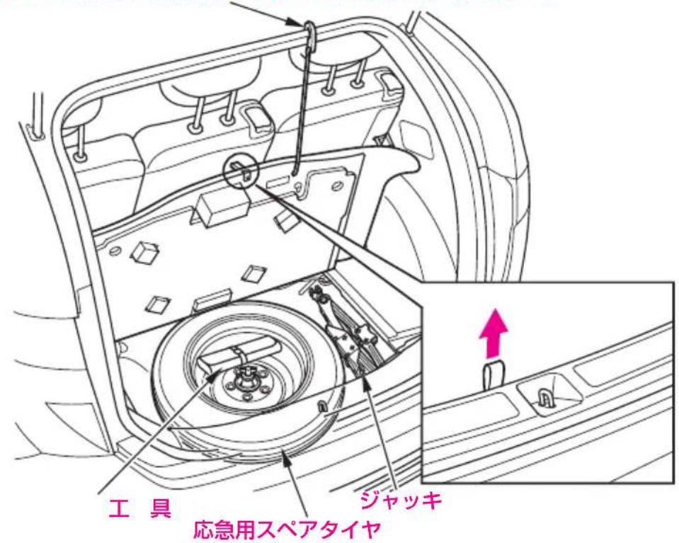 工具 応急用スペアタイヤ ジャッキ