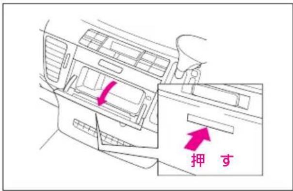 押 す