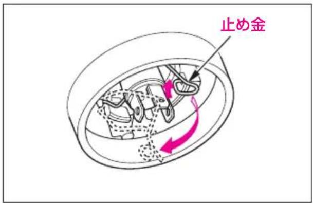 止め金