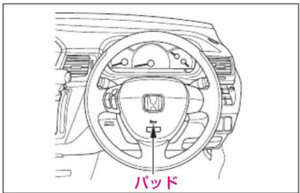 パッド