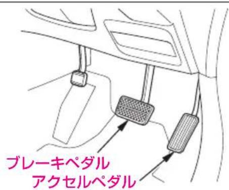 ブレーキペダル アクセルペダル