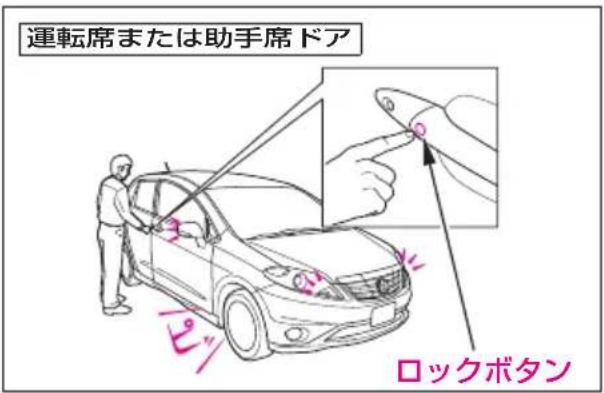 運転席または助手席ドア ロックボタン