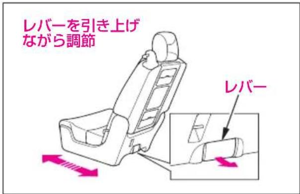 レバーを引き上げ ながら調節 レバー