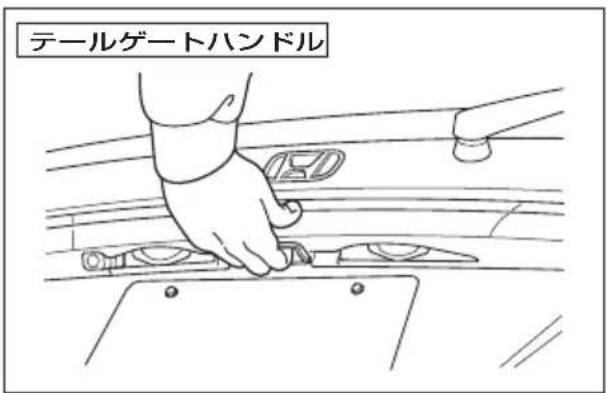 テールゲートハンドル