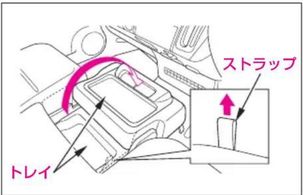 ストラップ トレイ