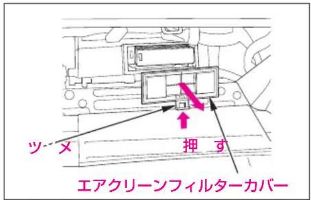 ツメ 押す エアクリーンフィルターカバー