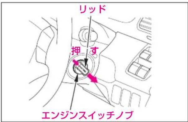 リッド 押す エンジンスイッチノブ
