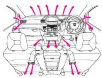 Honda Edix (2007) - MODEスイッチ - 2