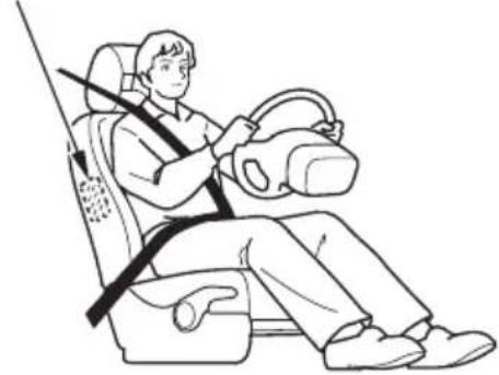 Honda Edix (2007) - 運転席サイドエアバッグシステム 助手席サイドエアバッグシステム - 1