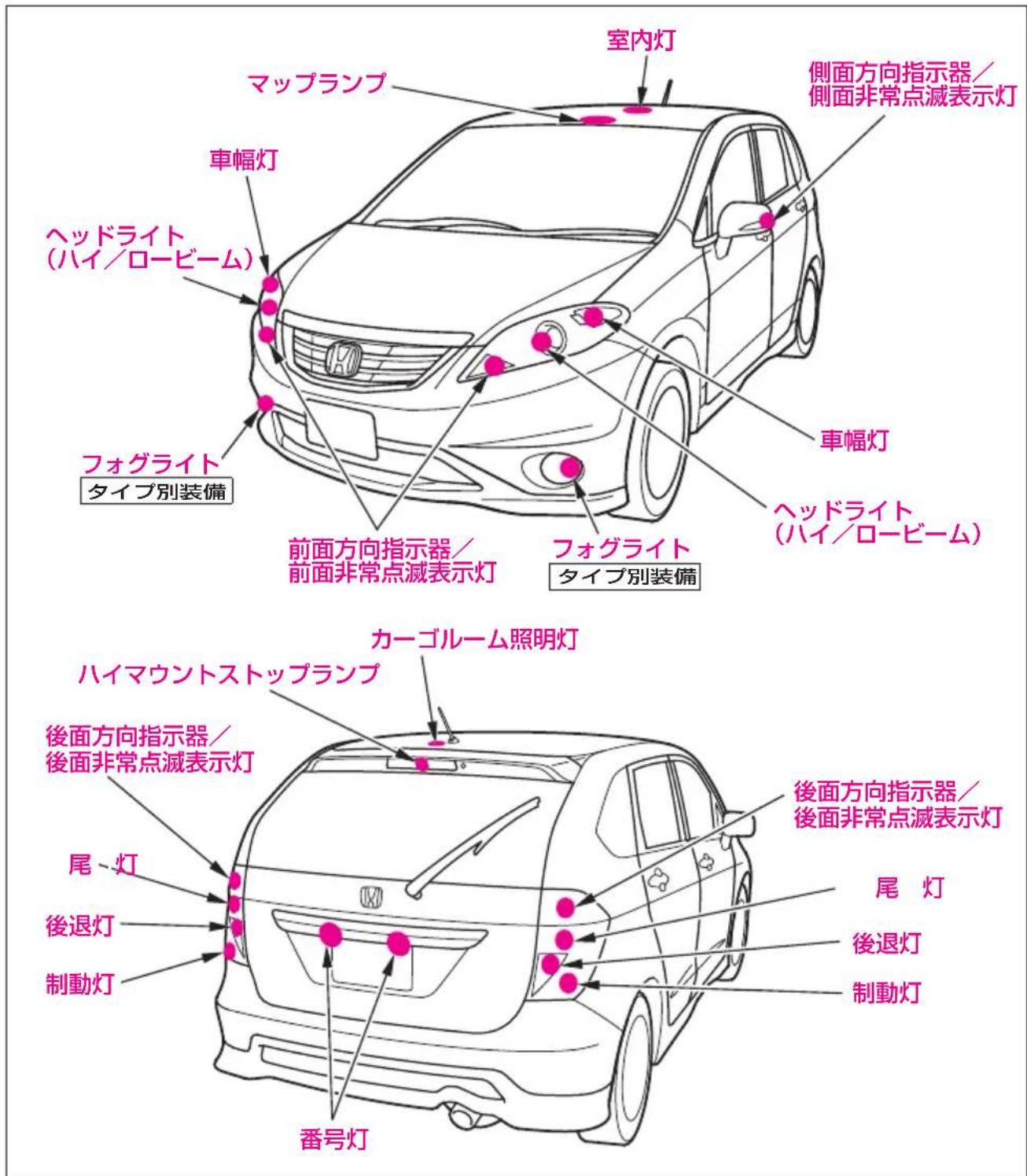 室内灯 マップランプ 車幅灯 ヘッドライト (ハイ/ロービーム) フォグライト タイプ別装備 前面方向指示器/ 前面非常点滅表示灯 フォグライト タイプ別装備 側面方向指示器/ 側面非常点滅表示灯 車幅灯 ヘッドライト (ハイ/ロービーム) カーゴルーム照明灯 ハイマウントストップランプ 後面方向指示器/ 後面非常点滅表示灯 尾-灯 後退灯 制動灯 番号灯 後面方向指示器/ 後面非常点滅表示灯 尾 灯 後退灯 制動灯