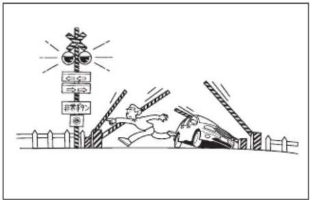 非常快?