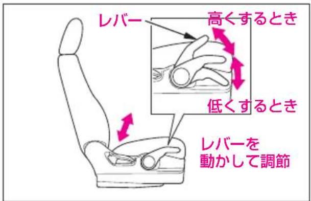 レバー 高くするとき 低くするとき レバーを 動かして調節