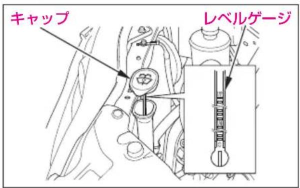 キャップ レベルゲージ