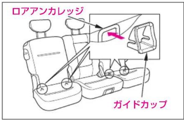 ロアアンカレッジ ガイドカップ