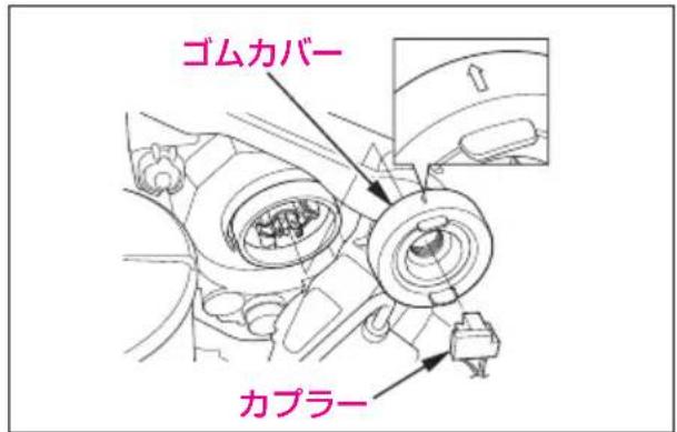 ゴムカバー カプラー