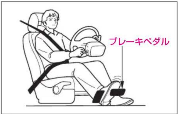 ブレーキペダル