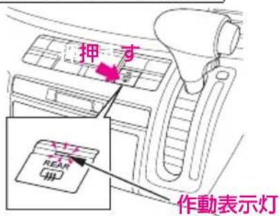 押 す 作動表示灯