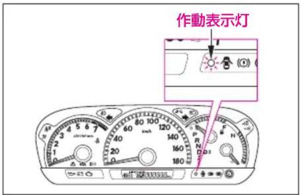 作動表示灯 0:21 0 0:21 0 0:21 0 0:21 0 0:21 0 0:21 0 0:21 0 0:21 0 0:21 0 0:21 0 0:21 0 0:21 0 0:21 0 0:21 0 0:21 0 F N D3 R N D3 R N D3 R N D3 R N D3 R N D3 R N D3 R N D3 R N D3 R N D3 R N D3 R N D3 R N D3 R N D3 R N D3 R N D3 R N D3 R N D3 R N D3 R N D3 R N D3 B" 漫 38833L