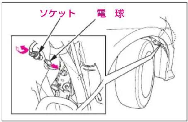 ソケット 電球